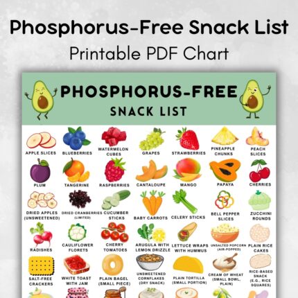 Printable phosphorus-free snack list PDF with 60+ low phosphorus foods for CKD, dialysis, and renal diet