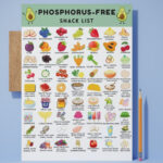Printable phosphorus-free snack list PDF with 60+ low phosphorus foods for CKD, dialysis, and renal diet