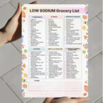 Low Sodium Grocery List – printable low salt food list for hypertension, heart disease, and kidney disease, includes vegetables, fruits, grains, proteins, and dairy