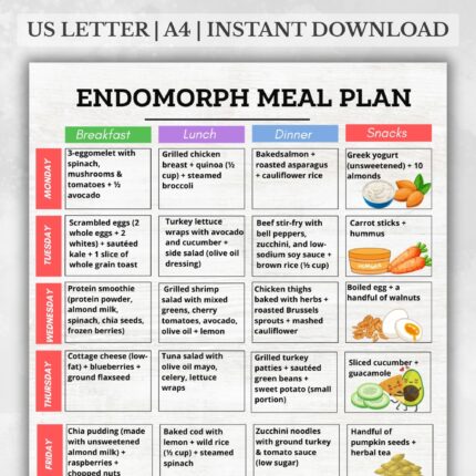 7-Day Endomorph Meal Plan PDF with Breakfast, Lunch, Dinner, and Snacks