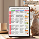 7-Day Endomorph Meal Plan PDF with Breakfast, Lunch, Dinner, and Snacks