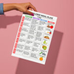 900 calorie meal plan, low calorie meal plan, 900 calorie diet, 7 day meal plan for weight loss, printable calorie meal plan, calorie deficit plan, 900 calories per day, daily meal plan PDF, portion control diet, weight loss meal plan printable