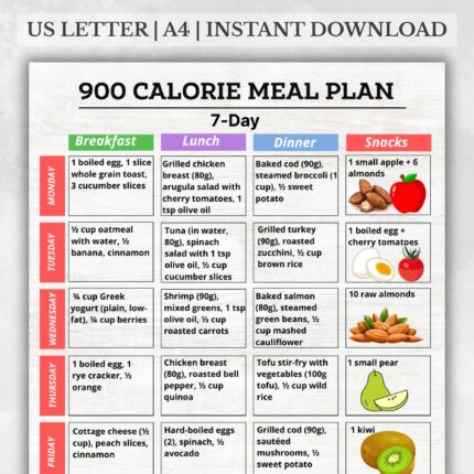 900 calorie meal plan, low calorie meal plan, 900 calorie diet, 7 day meal plan for weight loss, printable calorie meal plan, calorie deficit plan, 900 calories per day, daily meal plan PDF, portion control diet, weight loss meal plan printable