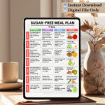 7-Day Sugar-Free Meal Plan PDF – No Added Sugar Diet with Daily Meals