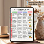 1200 Calorie Keto Meal Plan PDF – 7-Day Low Carb Meals with Breakfast, Lunch, Dinner, Snacks