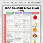1000 Calorie 7-Day Meal Plan PDF – Printable Low-Calorie Meals for Weight Loss