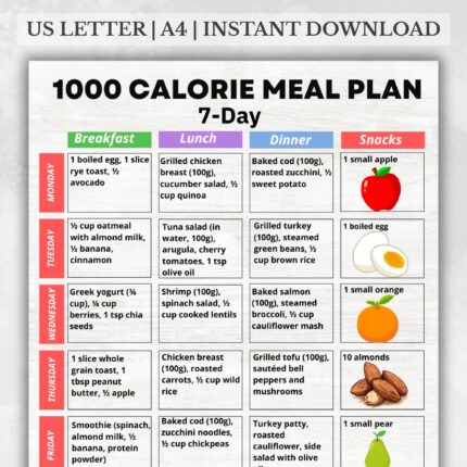 1000 Calorie 7-Day Meal Plan PDF – Printable Low-Calorie Meals for Weight Loss