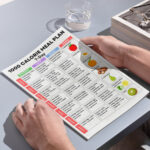 1000 Calorie 7-Day Meal Plan PDF – Printable Low-Calorie Meals for Weight Loss