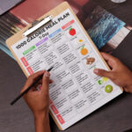 1000 Calorie 7-Day Meal Plan PDF – Printable Low-Calorie Meals for Weight Loss