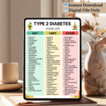 Type 2 Diabetes Food List PDF – Eat, Limit, Avoid Foods for Blood Sugar Control