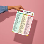 Type 2 Diabetes Food List PDF – Eat, Limit, Avoid Foods for Blood Sugar Control