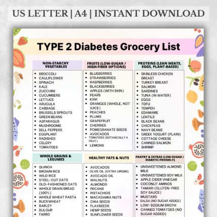 Type 2 Diabetes Grocery List PDF – Printable Diabetic Food Chart by Category