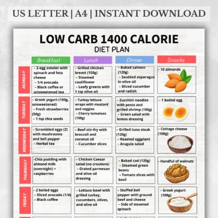 1400 Calorie Low Carb Meal Plan PDF – 7-Day Printable Meal Plan with Breakfast, Lunch, Dinner, Snacks