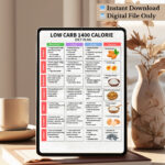 1400 Calorie Low Carb Meal Plan PDF – 7-Day Printable Meal Plan with Breakfast, Lunch, Dinner, Snacks