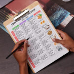 1400 Calorie Low Carb Meal Plan PDF – 7-Day Printable Meal Plan with Breakfast, Lunch, Dinner, Snacks