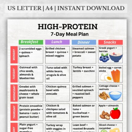 High Protein 7-Day Meal Plan – Daily Printable PDF with Breakfast, Lunch, Dinner, Snacks