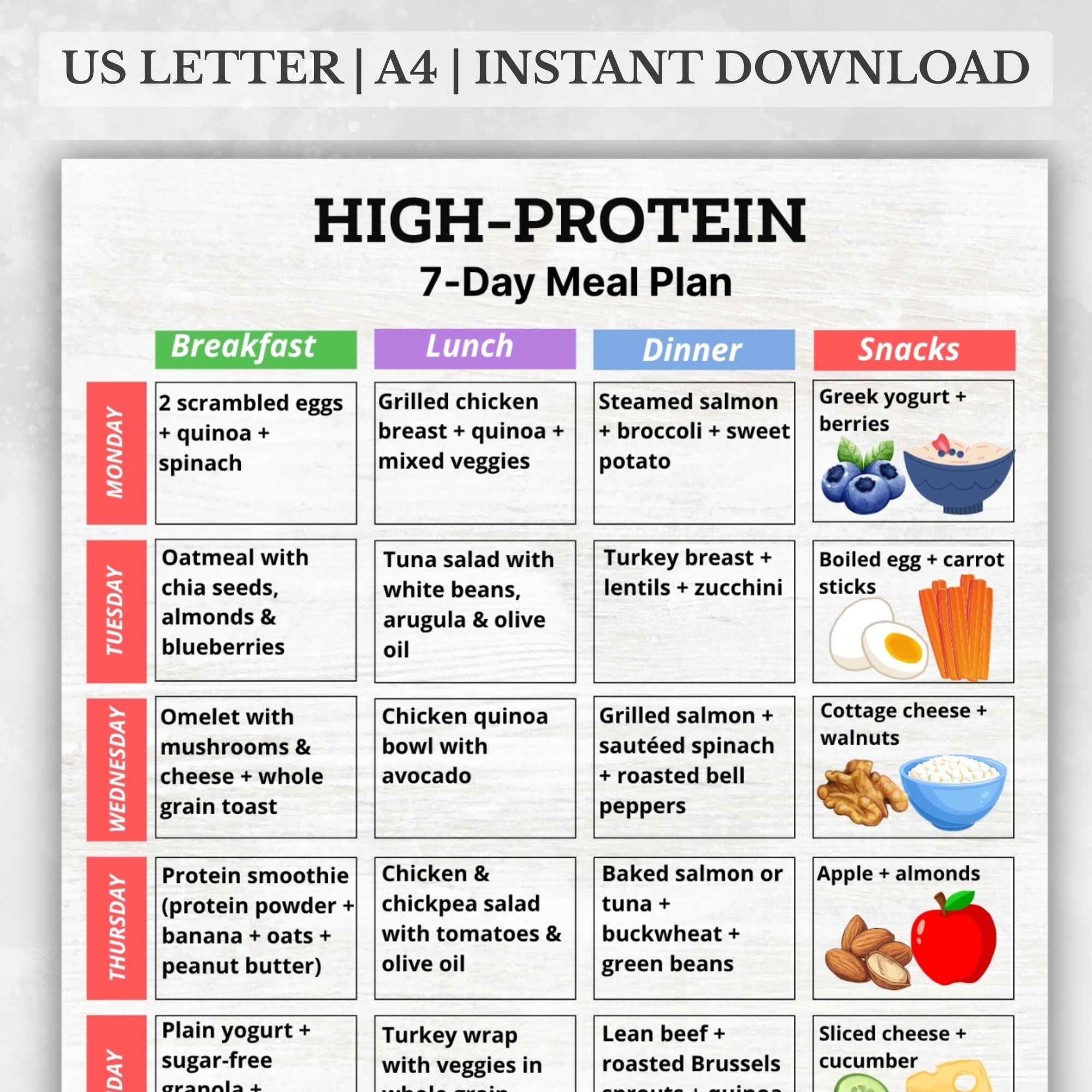 Digital Product – Nothing Will Be Shipped - 2025-07-04T125544.167 High Protein 7-Day Meal Plan – Daily Printable PDF with Breakfast, Lunch, Dinner, Snacks