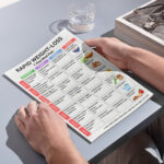 Rapid Weight Loss 7-Day Meal Plan – High Protein, Low Carb, Printable PDF