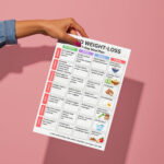 Rapid Weight Loss 7-Day Meal Plan – High Protein, Low Carb, Printable PDF