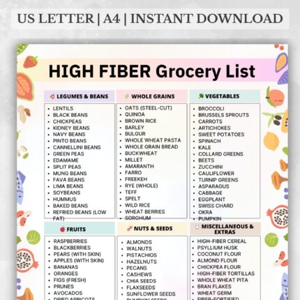 Printable High Fiber Grocery List – Colorful Food Checklist for Fiber-Rich Diet