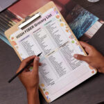 Printable High Fiber Grocery List – Colorful Food Checklist for Fiber-Rich Diet