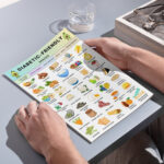 Diabetic-Friendly Snacks Printable Chart – Low Carb and Low Sugar Snack Options