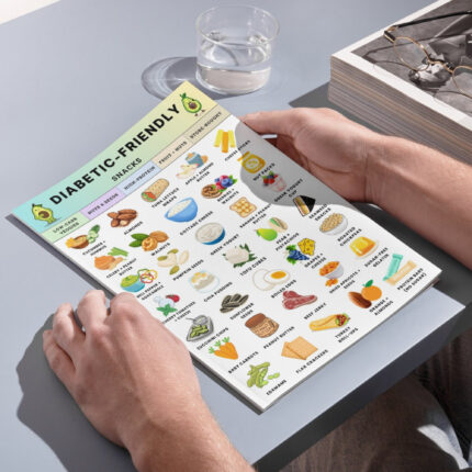 Diabetic-Friendly Snacks Printable Chart – Low Carb and Low Sugar Snack Options