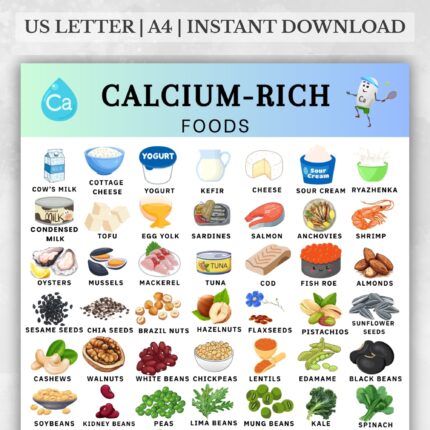 Calcium-Rich Foods List – 60+ Natural Sources of Calcium (Printable)