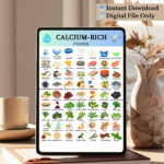 Printable chart of calcium-rich foods in two sizes – dairy, fish, seeds, legumes, and greens for strong bones and balanced diet