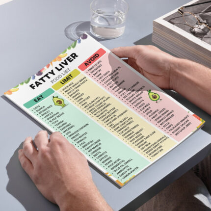 Fatty Liver Food List PDF - Eat, Limit, Avoid Foods for Liver Health