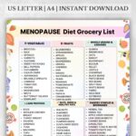 Menopause Diet Grocery List PDF for women over 40, includes clean food groups like veggies, lean protein, healthy fats, and hormone-friendly pantry staples.