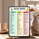 Printable High Iron Food List – Iron-rich foods to eat, limit, and avoid for anemia and energy