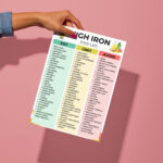 Printable High Iron Food List – Iron-rich foods to eat, limit, and avoid for anemia and energy