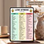 Low-Stress Food List printable PDF – chart with Eat, Limit, and Avoid columns for stress-reducing foods