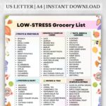 Low-Stress Grocery List PDF with foods organized by category – fruits, proteins, grains, drinks, and pantry essentials