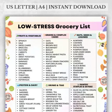 Low-Stress Grocery List PDF with foods organized by category – fruits, proteins, grains, drinks, and pantry essentials