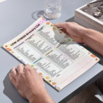 Low-Stress Grocery List PDF with foods organized by category – fruits, proteins, grains, drinks, and pantry essentials