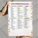 Low-Stress Grocery List PDF with foods organized by category – fruits, proteins, grains, drinks, and pantry essentials