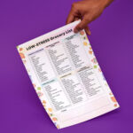 Low-Stress Grocery List PDF with foods organized by category – fruits, proteins, grains, drinks, and pantry essentials
