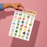 Fatty Liver Food Chart – Eat this not that liver-friendly foods list with lean protein, grains, veggies, fruits, and healthy fats