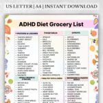 Colorful ADHD Diet Grocery List printable PDF with protein, vegetables, fruits, grains, healthy fats, and beverages.