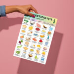 Printable Diverticulitis Food List with low-fiber grains, soft fruits, cooked vegetables, and safe proteins