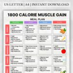 7-day 1800 calorie muscle gain meal plan printable with high-protein meals for fitness and bodybuilding
