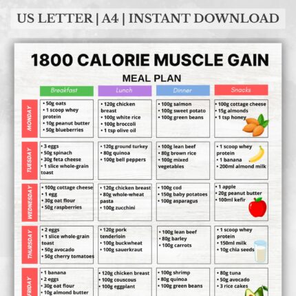 7-day 1800 calorie muscle gain meal plan printable with high-protein meals for fitness and bodybuilding