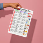 7-Day Diabetes Meal Plan 1200 Calories – Weekly Diabetic Diet Chart with Breakfast, Lunch, Dinner, and Snack Ideas for Type 2 Diabetes, Insulin Resistance, and Prediabetes