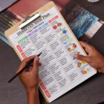 7-Day Diabetes Meal Plan 1200 Calories – Weekly Diabetic Diet Chart with Breakfast, Lunch, Dinner, and Snack Ideas for Type 2 Diabetes, Insulin Resistance, and Prediabetes