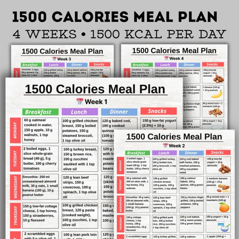 1500 Calories Meal Plan 4 Weeks with daily breakfast lunch dinner and snacks, printable diet chart in A4 and US Letter.