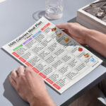 1500 Calories Meal Plan 4 Weeks with daily breakfast lunch dinner and snacks, printable diet chart in A4 and US Letter.