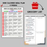 2000 Calorie Meal Plan 4 Weeks With Breakfast Lunch Dinner Snacks And Grocery List Printable A4 And US Letter