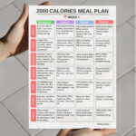 2000 Calorie Meal Plan 4 Weeks With Breakfast Lunch Dinner Snacks And Grocery List Printable A4 And US Letter